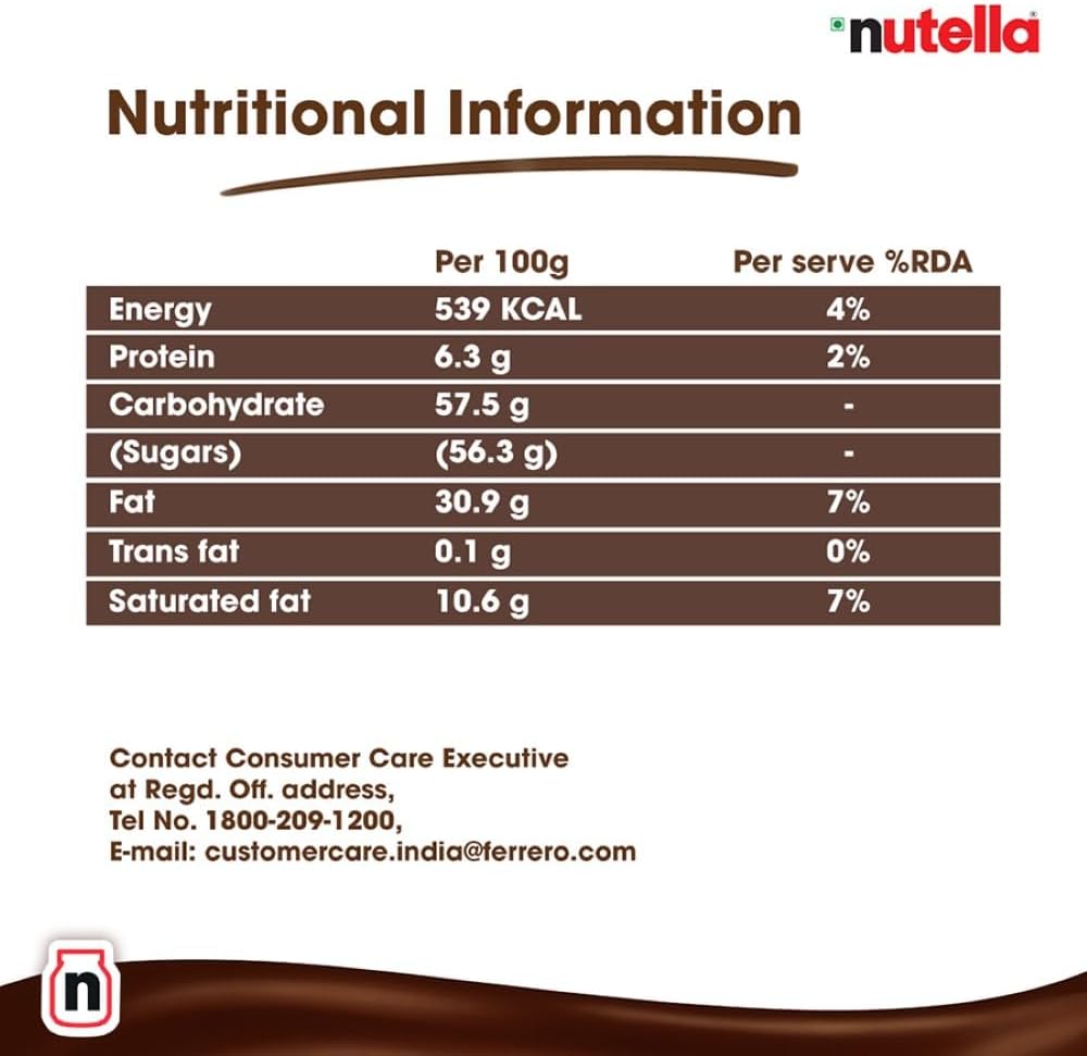Nutella hazelnut spread label showing nutritional information table and jar base at bottom