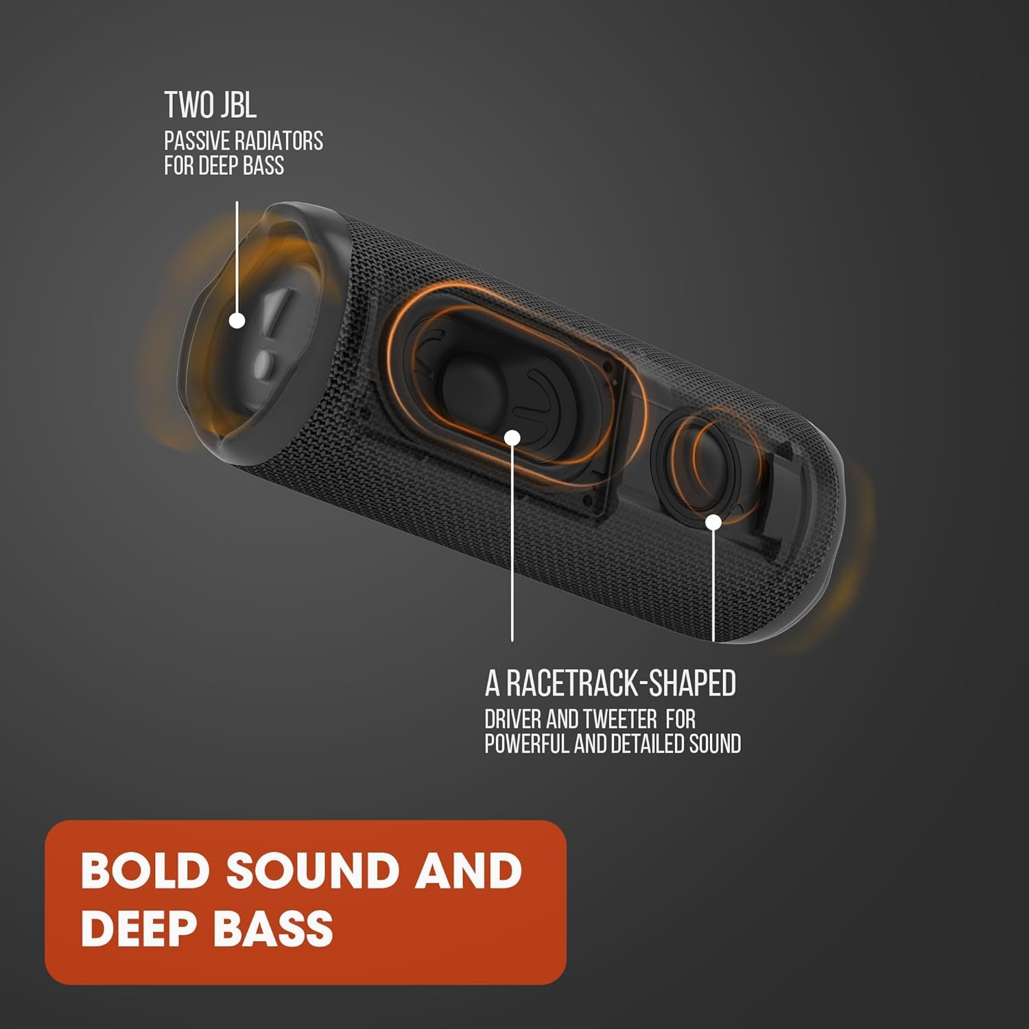 JBL Flip 6 portable speaker, black with visible speaker elements shown in callout diagram