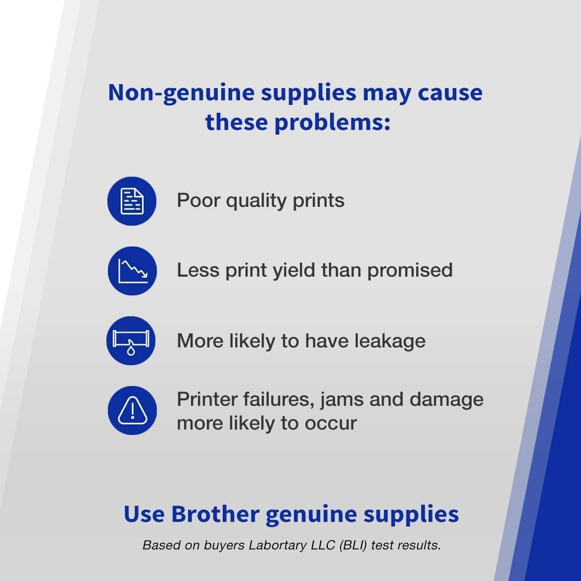 Non-genuine supply warning graphic with icons for poor print quality and leakage