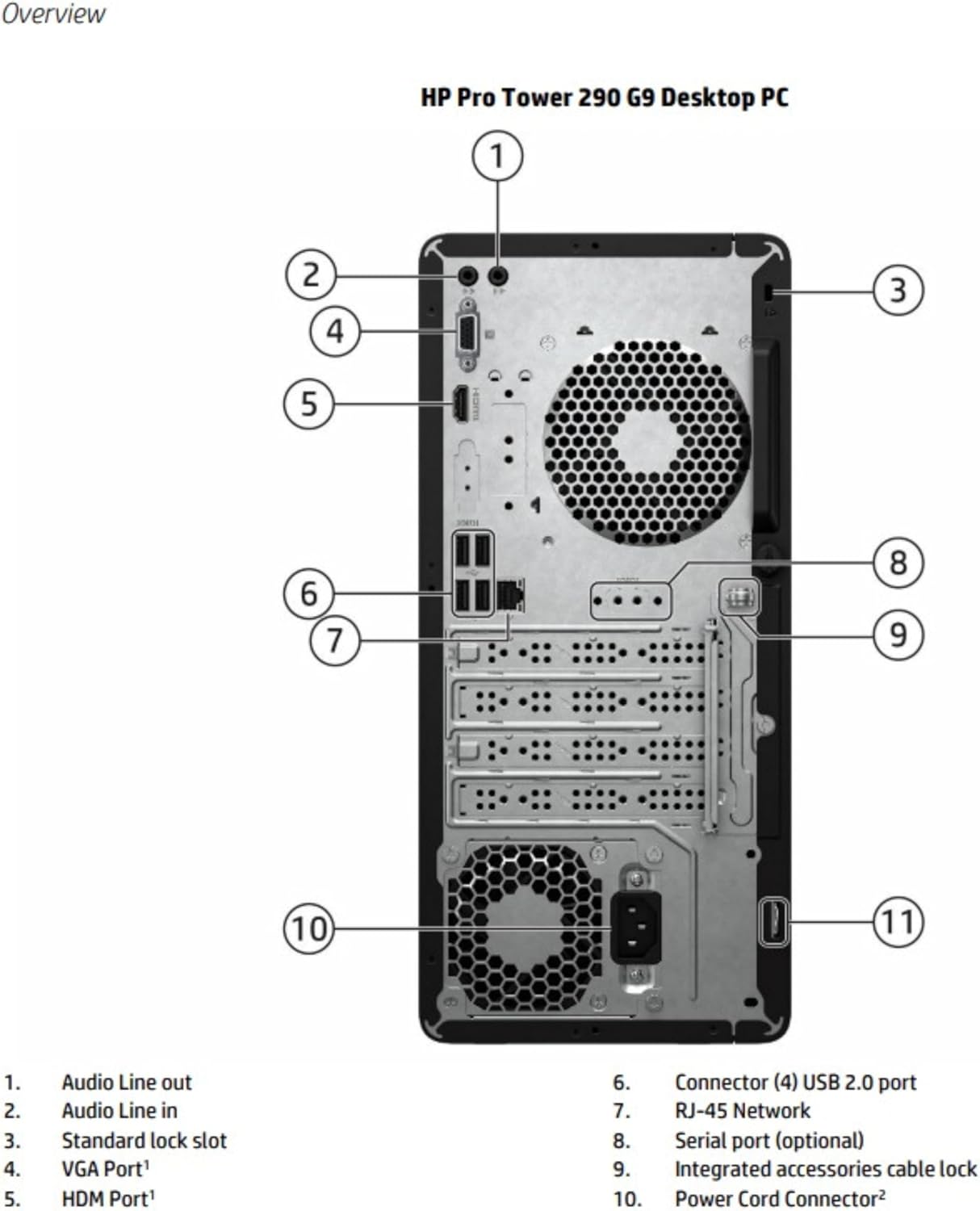 HP Pro Tower 290 G9 desktop PC interior view with fan and expansion slots