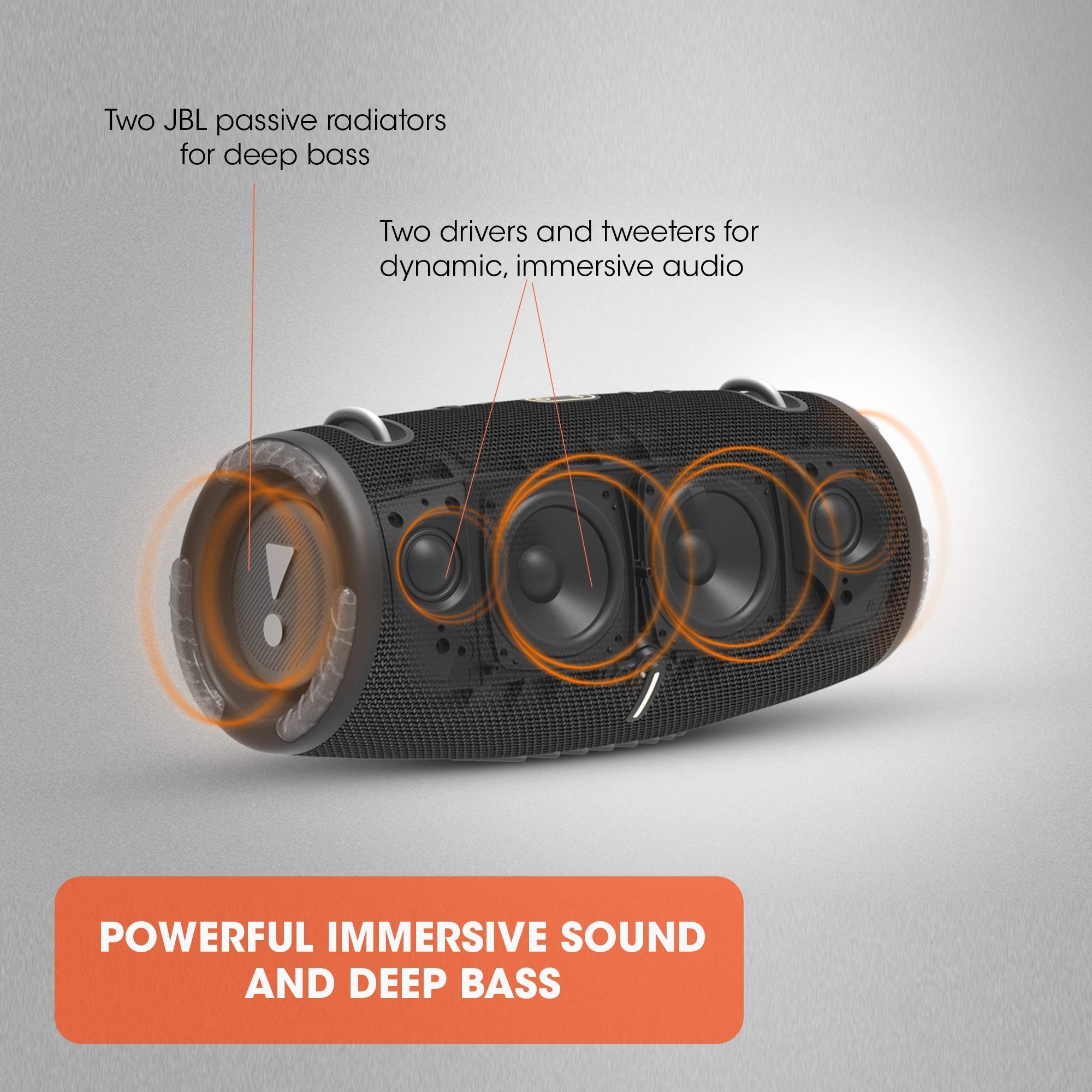 Portable waterproof speaker showing dual drivers and tweeters with sound-wave arrows