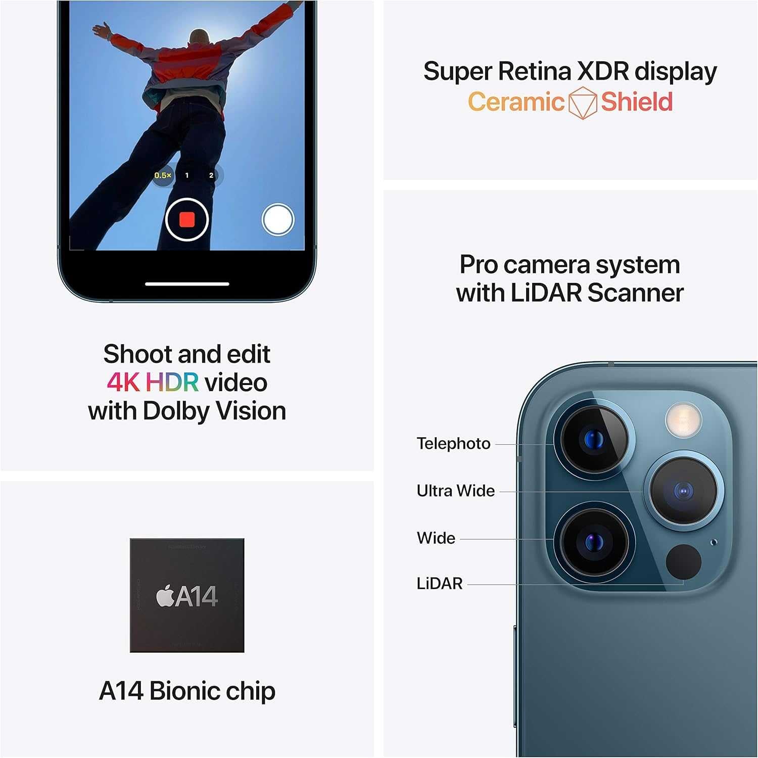 iPhone 12 Pro Max feature graphic showing phone screen corner and camera system