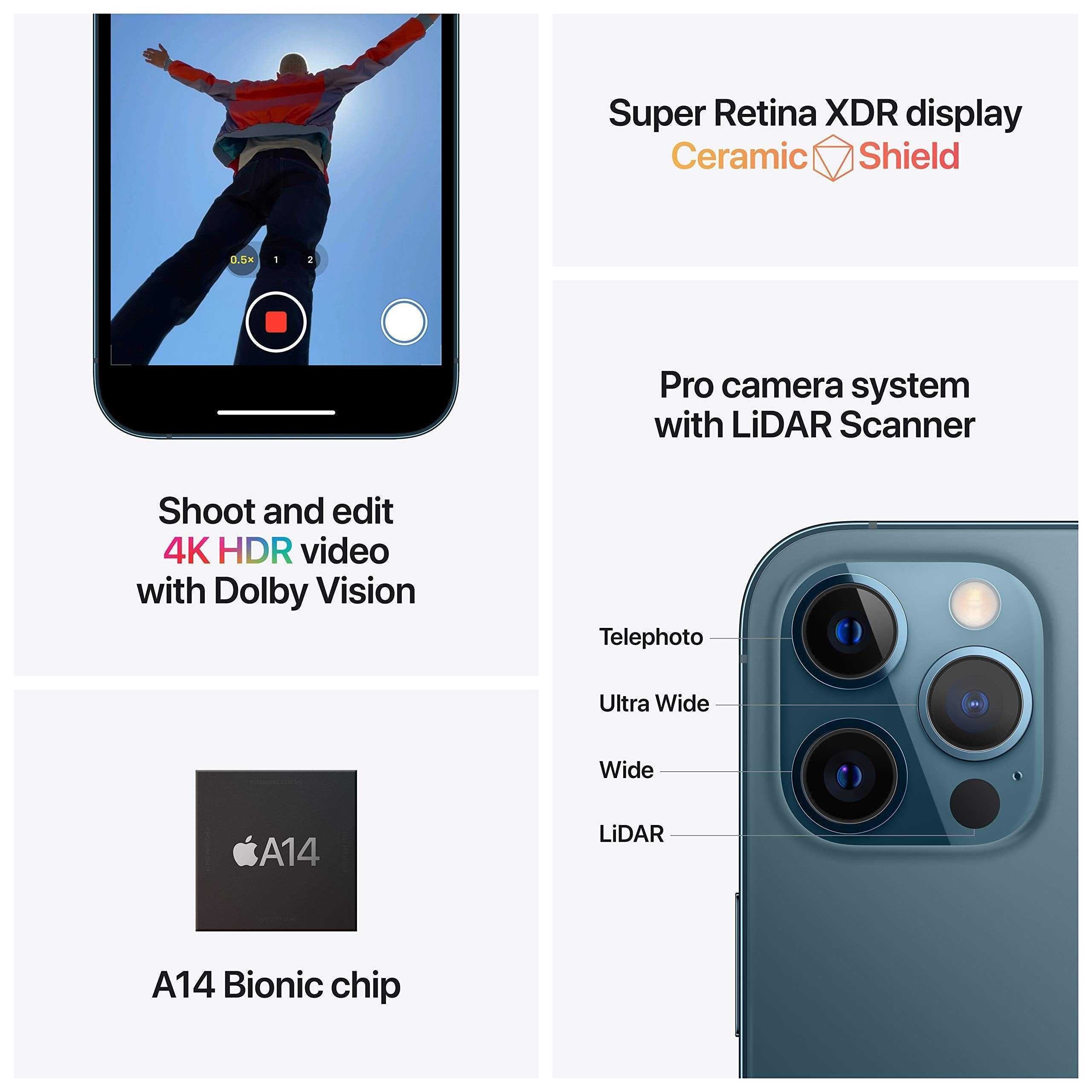 iPhone 12 Pro Max feature graphic with blue device front corner and camera module
